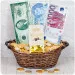 Inflation basket